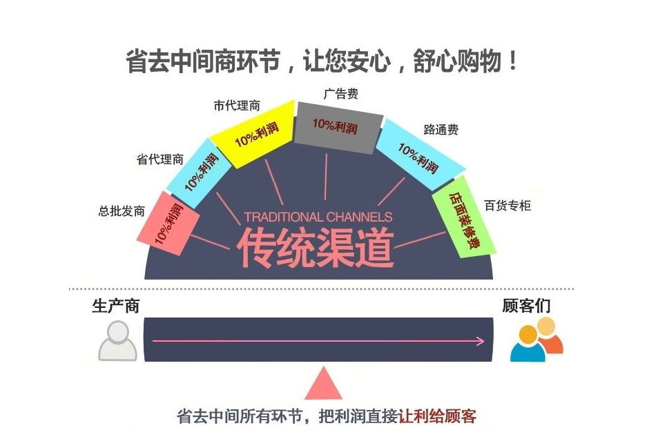 液压机价格剖视图