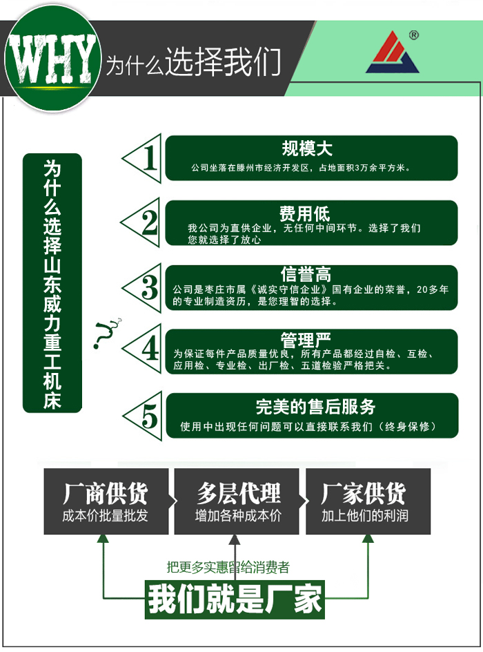 山东威力重工机床优势