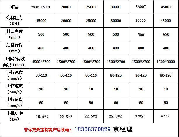 四柱液压机技术参数