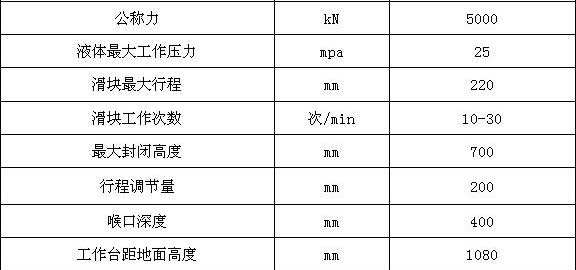 500吨框架式热锻液压机技术参数
