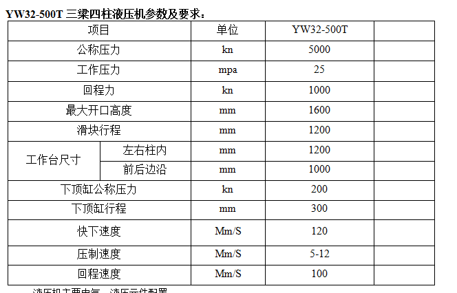 500吨四柱液压机技术参数