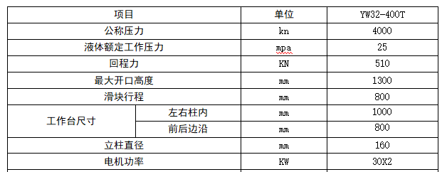 400吨热锻成型四柱液压机技术参数