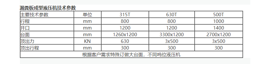 漏粪板热压成型液压机技术参数