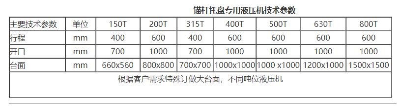 315吨锚杆托盘液压机技术参数