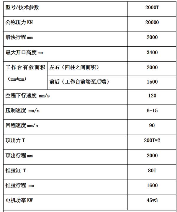 2000吨坩埚成型液压机技术参数